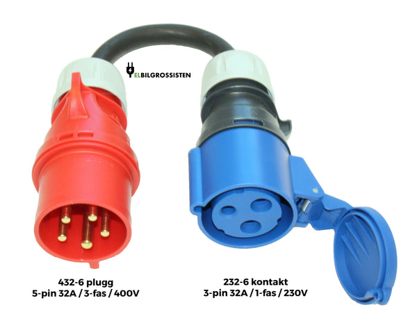 432-6 plugg til 232-6 kontakt - Industriplugg - Overgang - Adapter - Elbilgrossisten